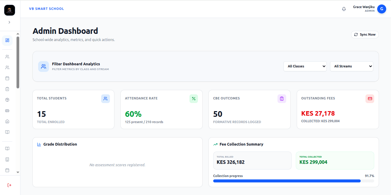 Administrator Dashboard